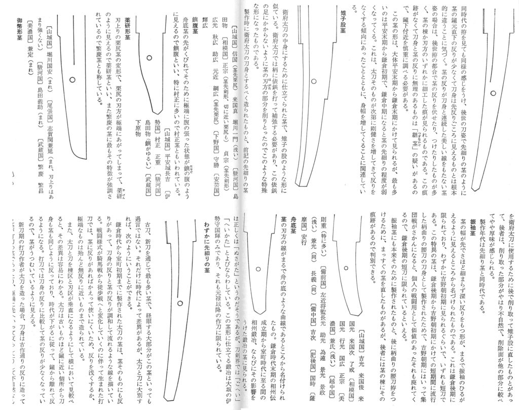 茎の種類 - 日本刀・刀剣販売・買取【日本刀オークション】